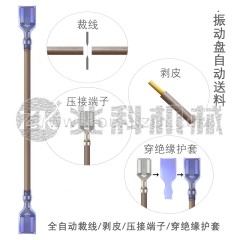 全自動(dòng)雙頭穿絕緣護(hù)套端子機(jī)